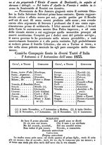 giornale/UM10009872/1833/unico/00000296