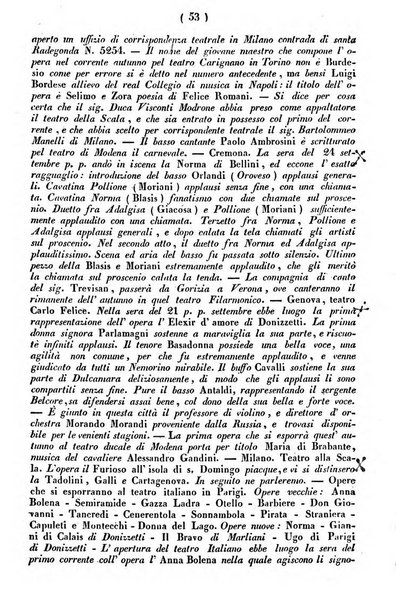 Cenni storici intorno alle lettere, invenzioni, arti, commercio e spettacoli teatrali