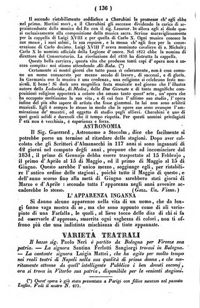 Cenni storici intorno alle lettere, invenzioni, arti, commercio e spettacoli teatrali