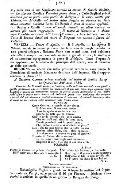 Cenni storici intorno alle lettere, invenzioni, arti, commercio e spettacoli teatrali