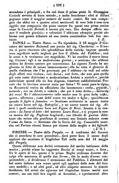 Cenni storici intorno alle lettere, invenzioni, arti, commercio e spettacoli teatrali