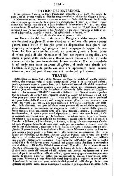 Cenni storici intorno alle lettere, invenzioni, arti, commercio e spettacoli teatrali