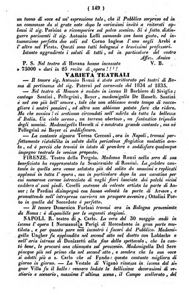 Cenni storici intorno alle lettere, invenzioni, arti, commercio e spettacoli teatrali