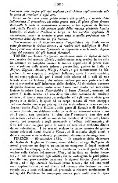 Cenni storici intorno alle lettere, invenzioni, arti, commercio e spettacoli teatrali