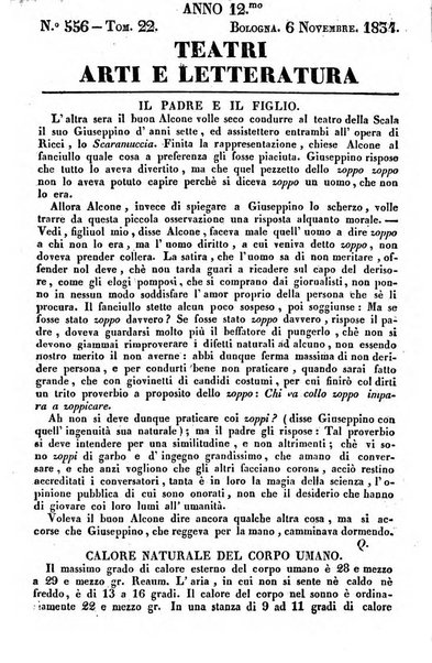 Cenni storici intorno alle lettere, invenzioni, arti, commercio e spettacoli teatrali