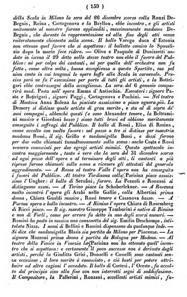 Cenni storici intorno alle lettere, invenzioni, arti, commercio e spettacoli teatrali