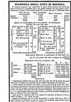 giornale/UM10009872/1835/unico/00000011