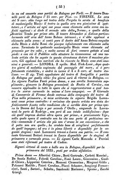 Cenni storici intorno alle lettere, invenzioni, arti, commercio e spettacoli teatrali