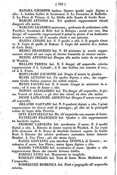 Cenni storici intorno alle lettere, invenzioni, arti, commercio e spettacoli teatrali