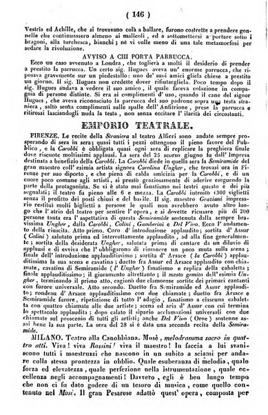 Cenni storici intorno alle lettere, invenzioni, arti, commercio e spettacoli teatrali