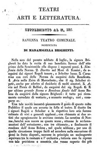 Cenni storici intorno alle lettere, invenzioni, arti, commercio e spettacoli teatrali