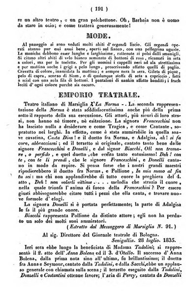 Cenni storici intorno alle lettere, invenzioni, arti, commercio e spettacoli teatrali