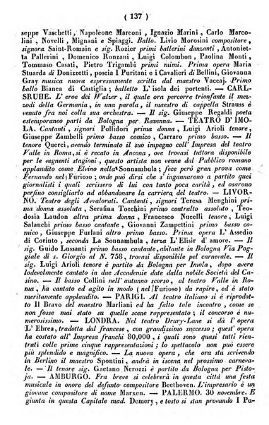 Cenni storici intorno alle lettere, invenzioni, arti, commercio e spettacoli teatrali