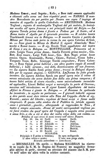 Cenni storici intorno alle lettere, invenzioni, arti, commercio e spettacoli teatrali