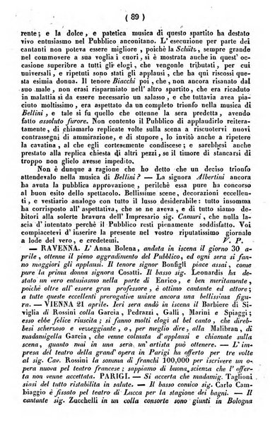 Cenni storici intorno alle lettere, invenzioni, arti, commercio e spettacoli teatrali