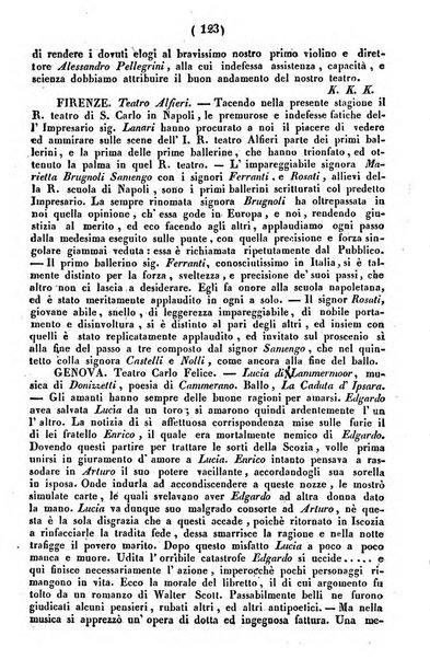 Cenni storici intorno alle lettere, invenzioni, arti, commercio e spettacoli teatrali