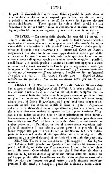 Cenni storici intorno alle lettere, invenzioni, arti, commercio e spettacoli teatrali