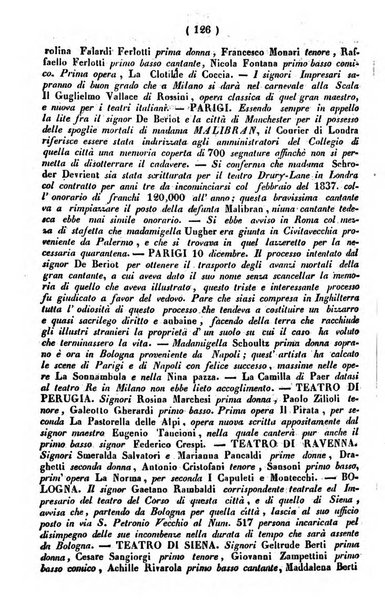 Cenni storici intorno alle lettere, invenzioni, arti, commercio e spettacoli teatrali