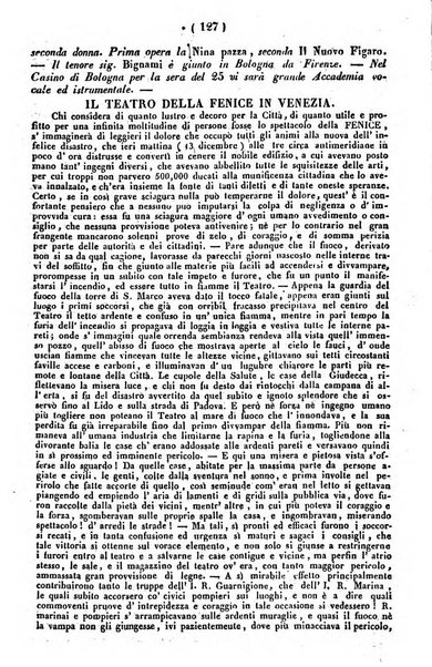 Cenni storici intorno alle lettere, invenzioni, arti, commercio e spettacoli teatrali