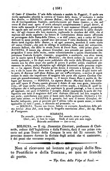 Cenni storici intorno alle lettere, invenzioni, arti, commercio e spettacoli teatrali