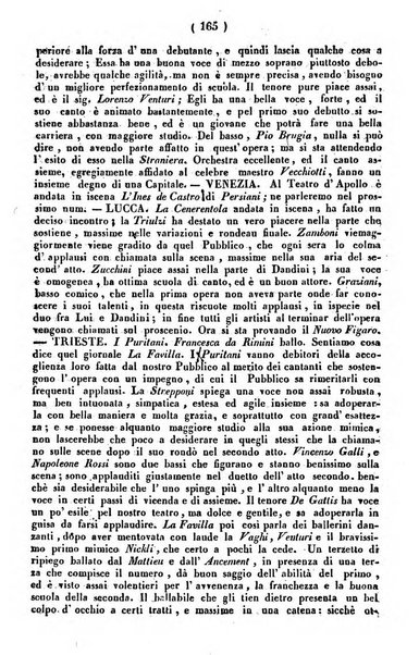 Cenni storici intorno alle lettere, invenzioni, arti, commercio e spettacoli teatrali