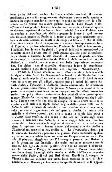 Cenni storici intorno alle lettere, invenzioni, arti, commercio e spettacoli teatrali