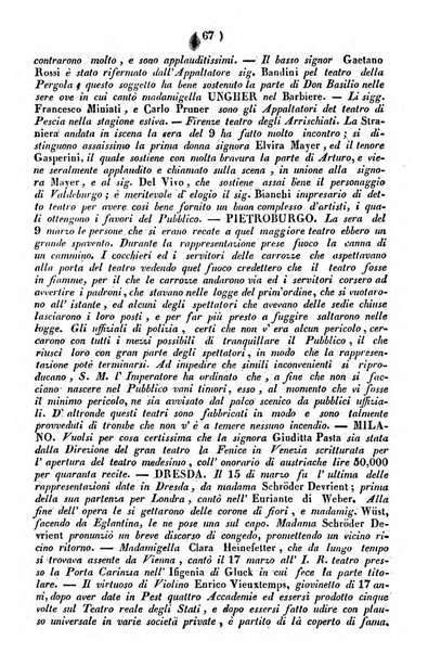 Cenni storici intorno alle lettere, invenzioni, arti, commercio e spettacoli teatrali