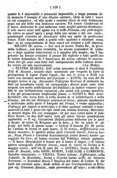 Cenni storici intorno alle lettere, invenzioni, arti, commercio e spettacoli teatrali