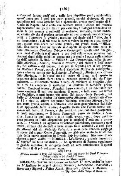 Cenni storici intorno alle lettere, invenzioni, arti, commercio e spettacoli teatrali