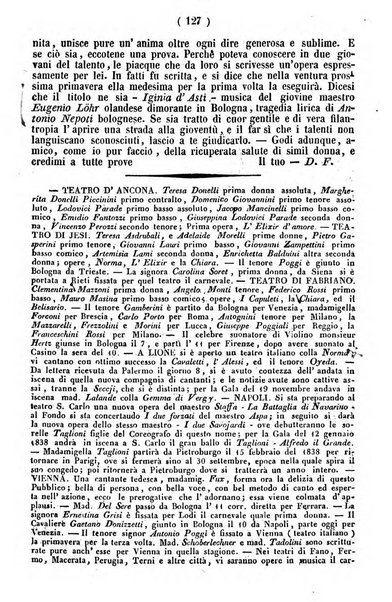 Cenni storici intorno alle lettere, invenzioni, arti, commercio e spettacoli teatrali