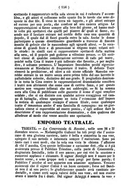 Cenni storici intorno alle lettere, invenzioni, arti, commercio e spettacoli teatrali