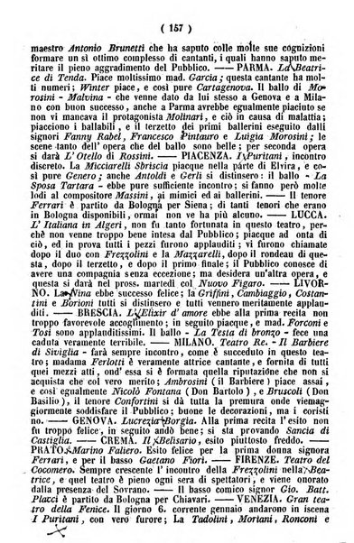 Cenni storici intorno alle lettere, invenzioni, arti, commercio e spettacoli teatrali