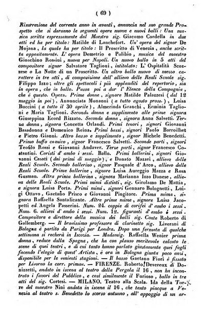 Cenni storici intorno alle lettere, invenzioni, arti, commercio e spettacoli teatrali