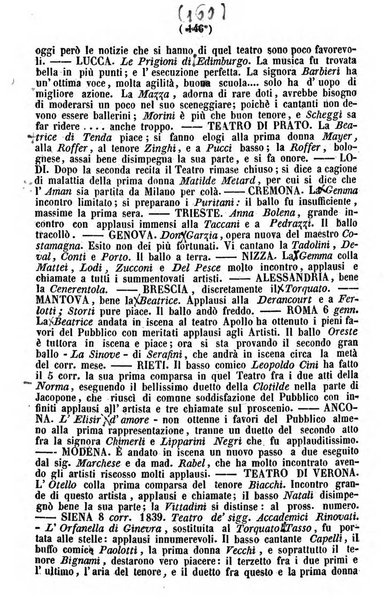 Cenni storici intorno alle lettere, invenzioni, arti, commercio e spettacoli teatrali