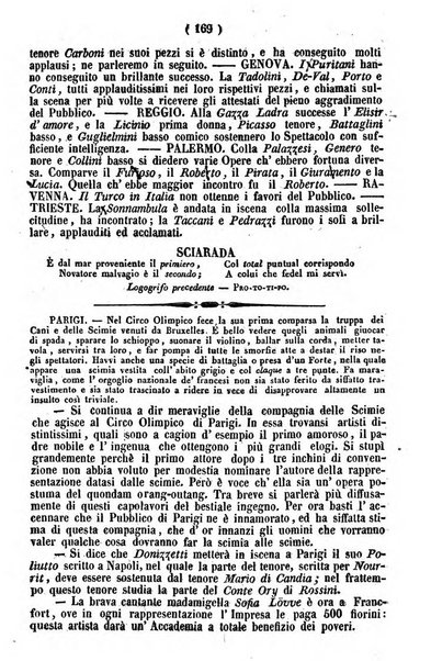 Cenni storici intorno alle lettere, invenzioni, arti, commercio e spettacoli teatrali