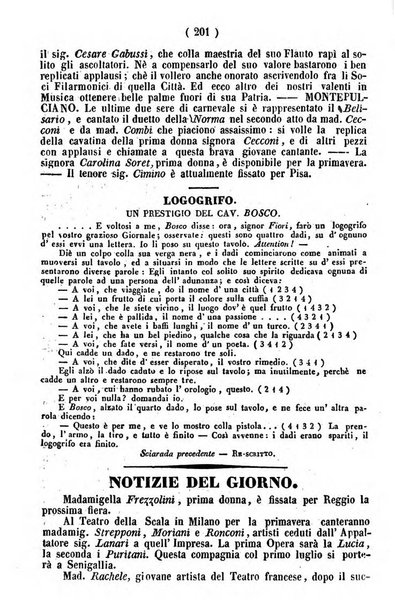 Cenni storici intorno alle lettere, invenzioni, arti, commercio e spettacoli teatrali