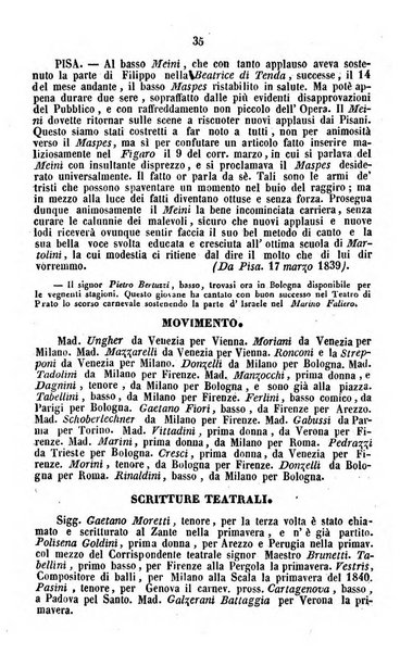 Cenni storici intorno alle lettere, invenzioni, arti, commercio e spettacoli teatrali