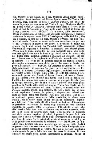 Cenni storici intorno alle lettere, invenzioni, arti, commercio e spettacoli teatrali