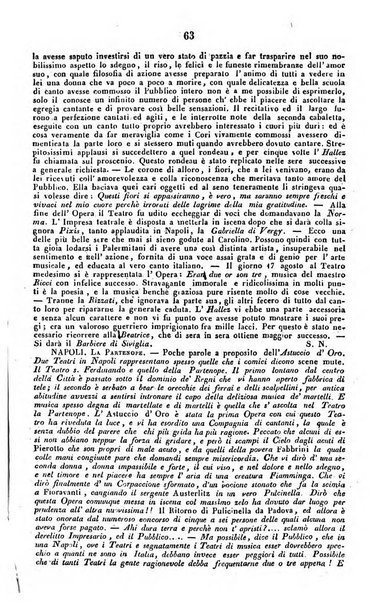 Cenni storici intorno alle lettere, invenzioni, arti, commercio e spettacoli teatrali