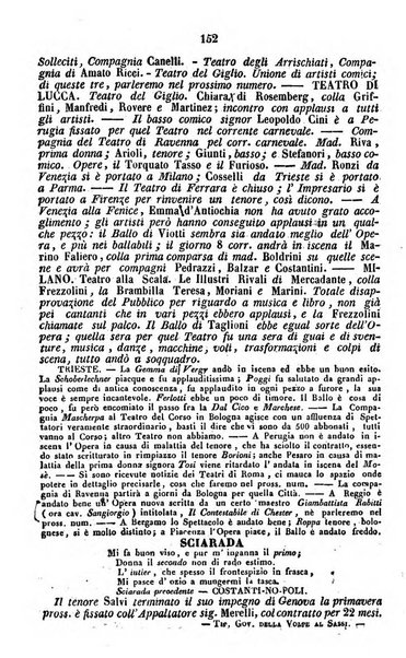 Cenni storici intorno alle lettere, invenzioni, arti, commercio e spettacoli teatrali