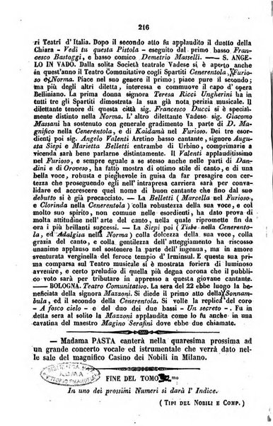 Cenni storici intorno alle lettere, invenzioni, arti, commercio e spettacoli teatrali