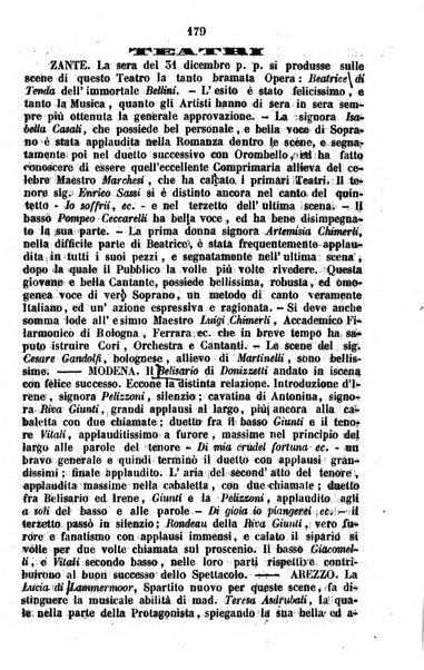 Cenni storici intorno alle lettere, invenzioni, arti, commercio e spettacoli teatrali