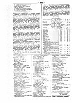 giornale/UM10010113/1853/Dicembre/8