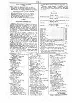 giornale/UM10010113/1856/Aprile/8