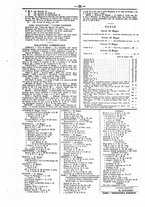 giornale/UM10010113/1856/Maggio/20