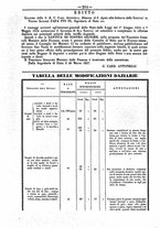 giornale/UM10010113/1857/Aprile/2