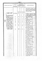 giornale/UM10010113/1857/Aprile/3