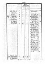 giornale/UM10010113/1857/Aprile/4