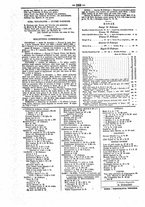 giornale/UM10010113/1857/Febbraio/12
