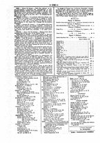 giornale/UM10010113/1857/Febbraio/4